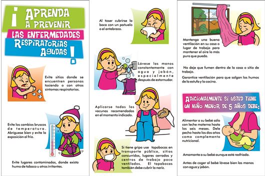 Quien en la garganta duele a la derecha el cuello detrás a la derecha